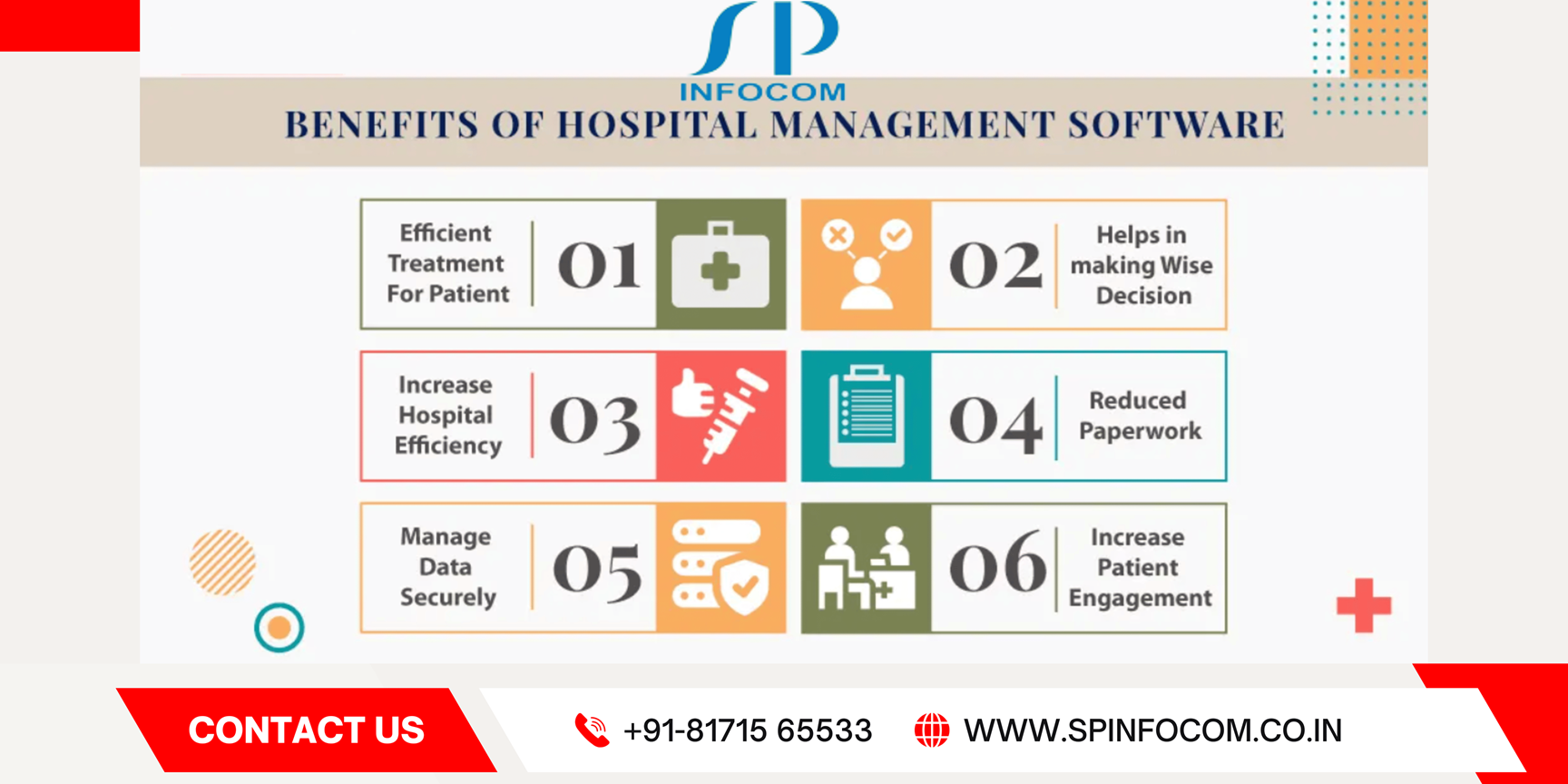 Benefits of Retail Inventory Management Software by SP Infocom