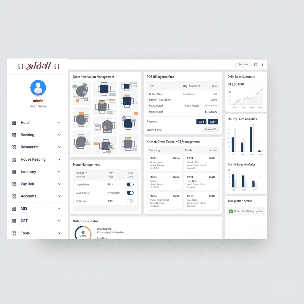 Restaurant management software for hotels and hospitality businesses